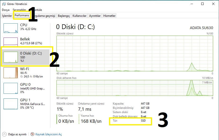 Windows 10 Disk Türü Nasıl Öğrenilir? – güçlü şifre